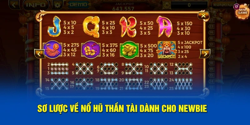 Sơ lược về nổ hũ thần tài dành cho newbie 