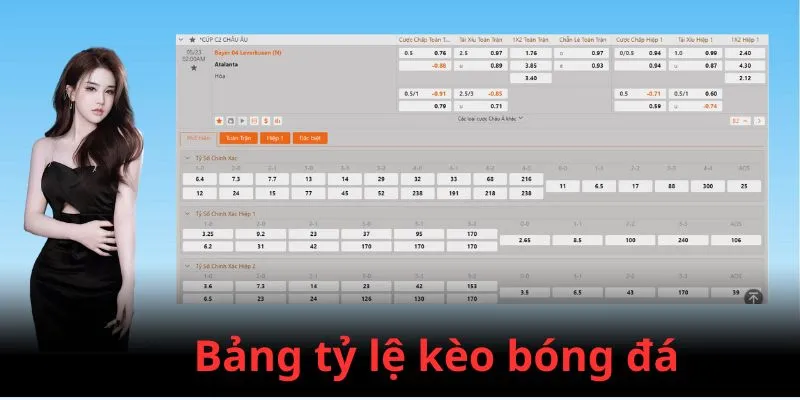 Kèo Châu Âu mang đến một trải nghiệm thú vị